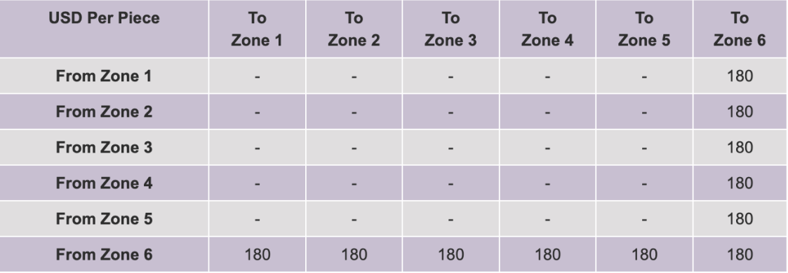 piece-concept peice-concept